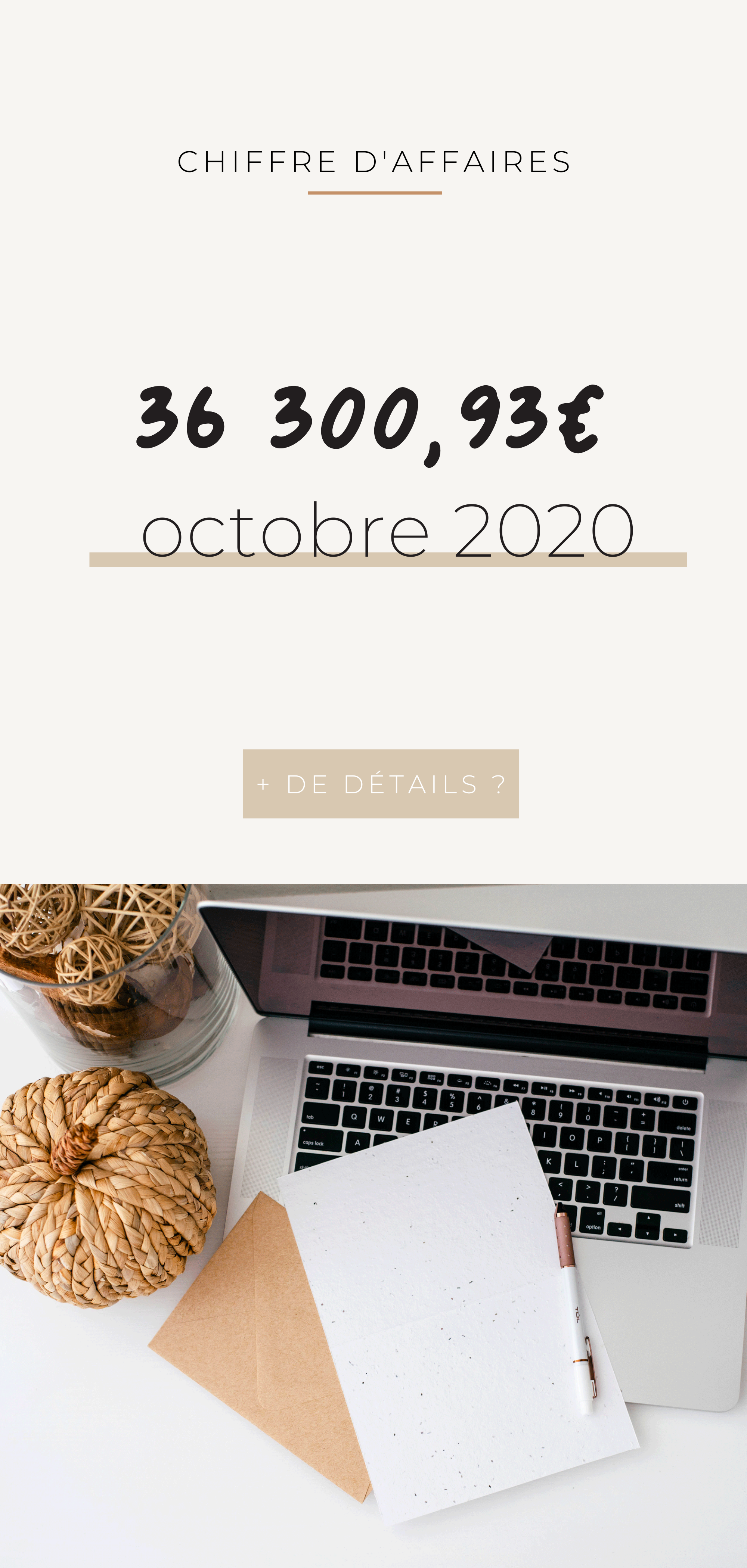 Nos chiffres en SAS : Octobre 2020