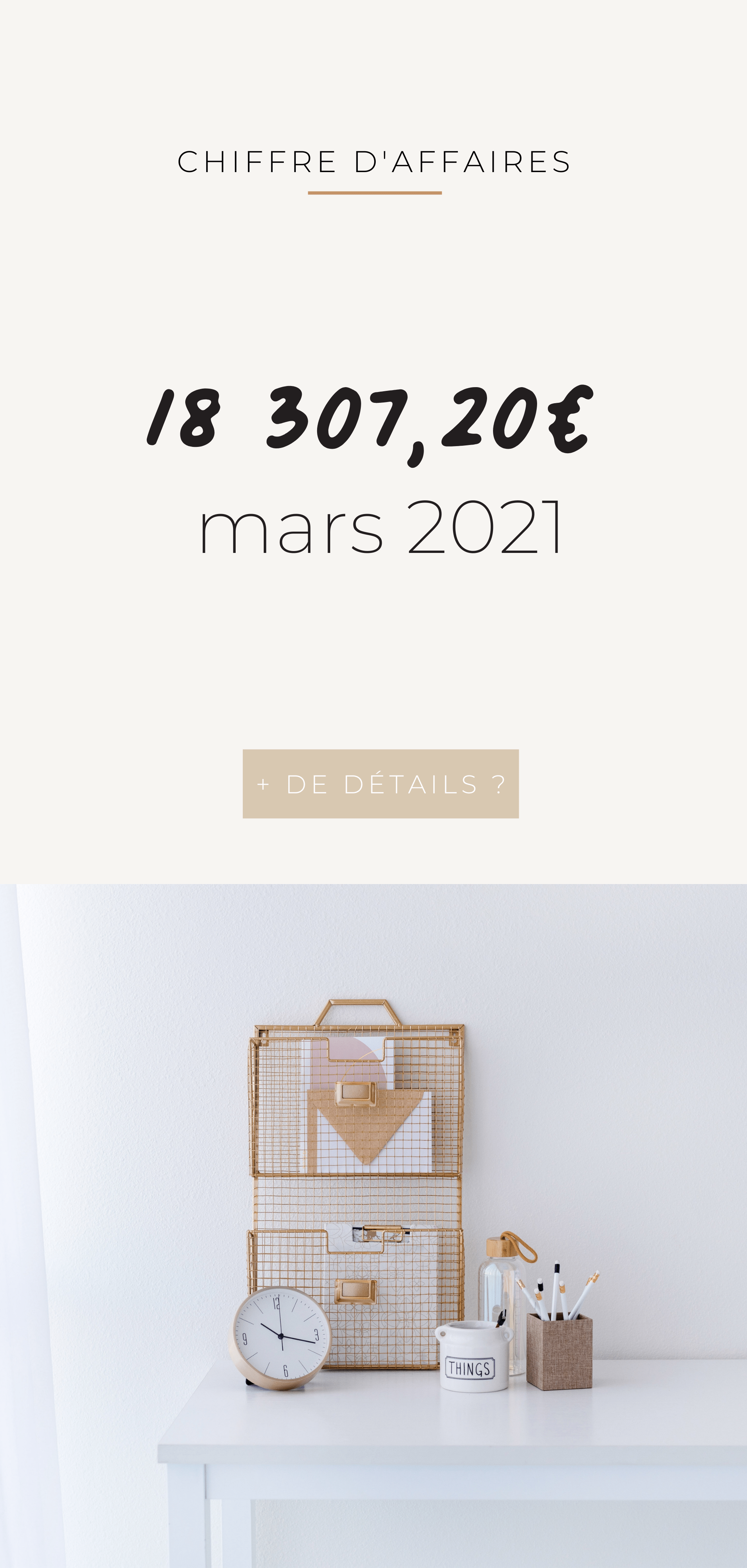Nos chiffres en SAS : Mars 2021
