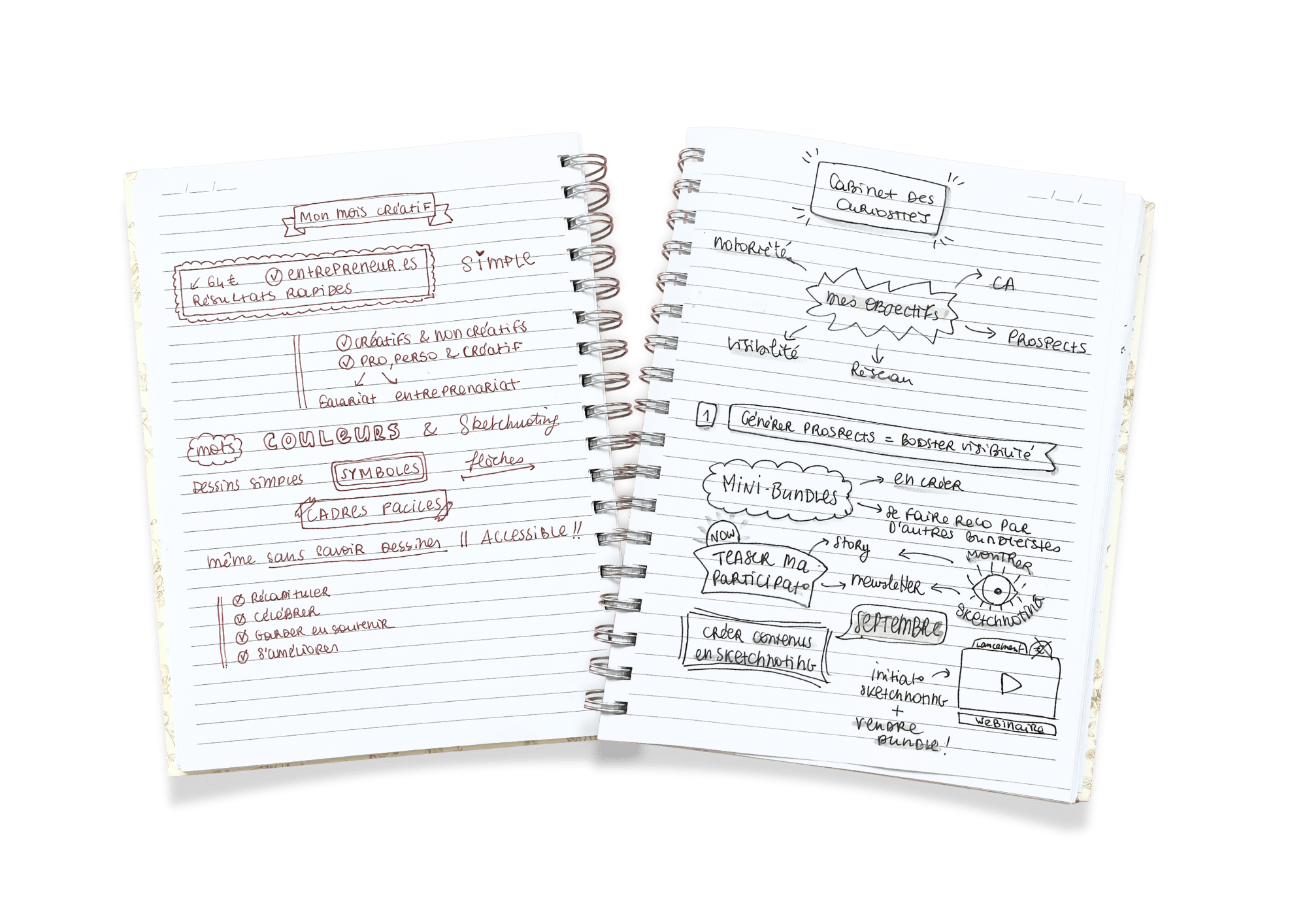 Sketchnoter pour bien s'organiser