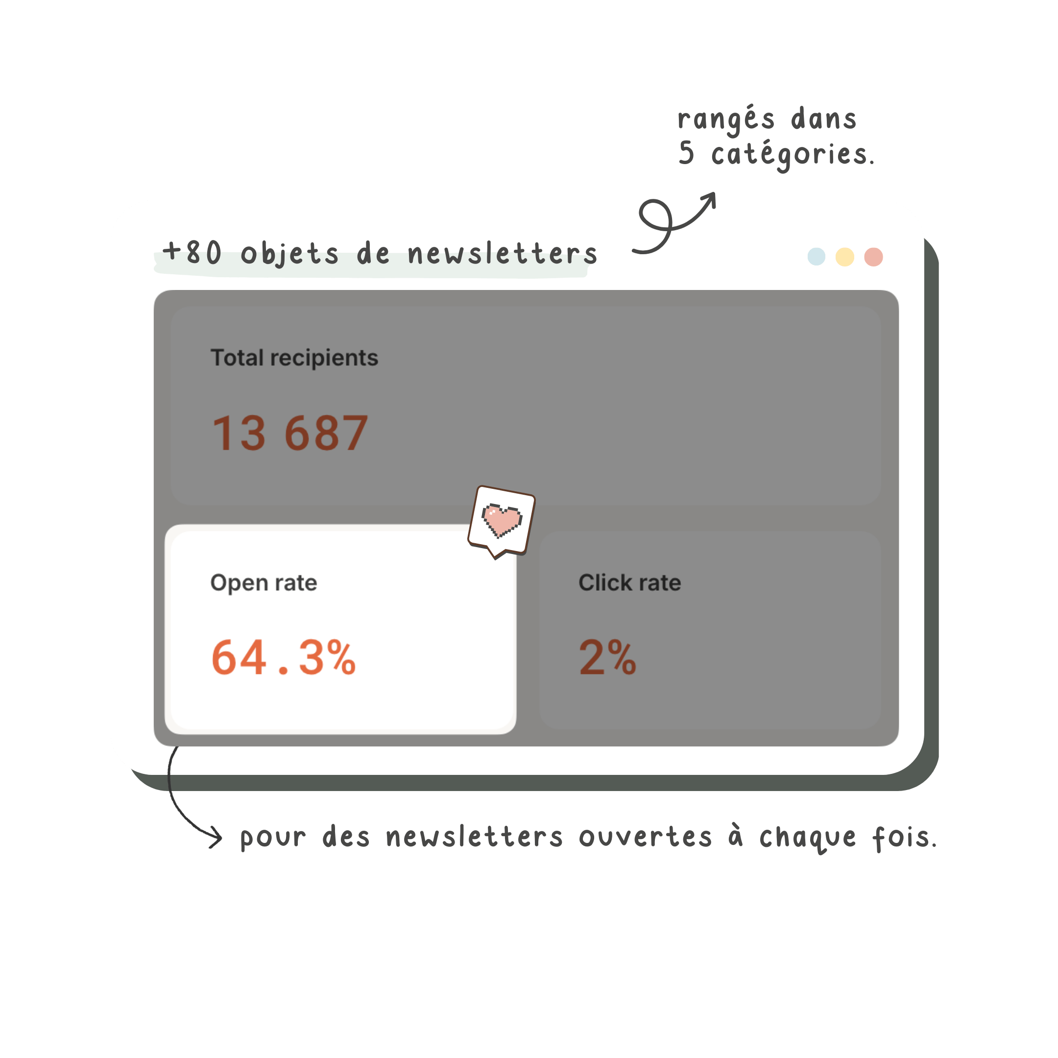 80 objets pour tes newsletters